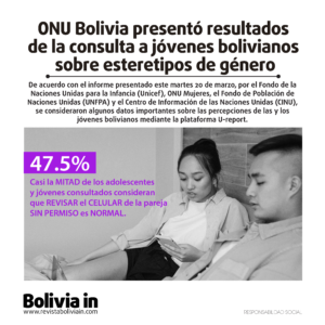 datos estadisticos igualdad de género Bolivia